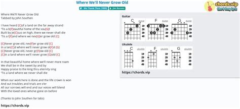 Un Bien Aimé Syllabe Expérience Grow Old With You Ukulele Chords Peeling Sermon Prendre Un Risque