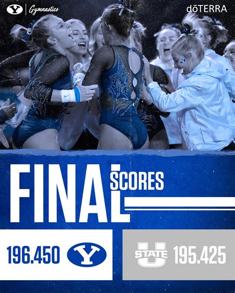 BYU Gymnastics on Twitter: "COUGS WIN!!! https://t.co/MjUZoq8hmB" / Twitter