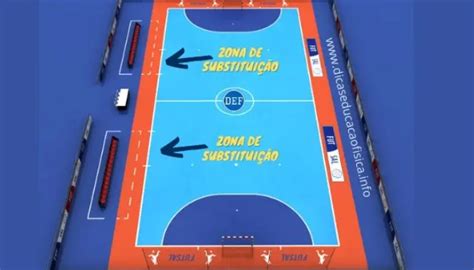 A Quadra De Futsal Linhas Medidas E Marca Es