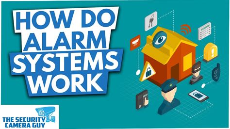 How Do Home Security Alarm Systems Work Youtube