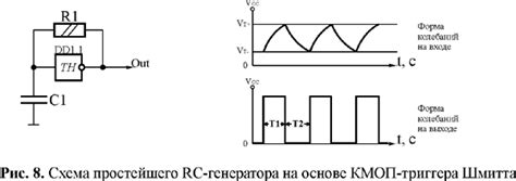 Логические микросхемы с триггером шмитта