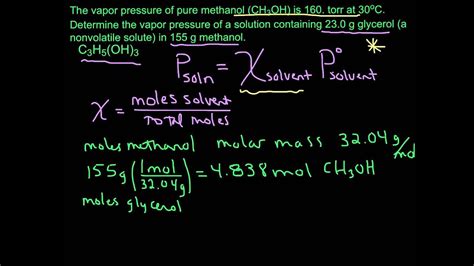 Raoult S Law Equation Vapor Pressure