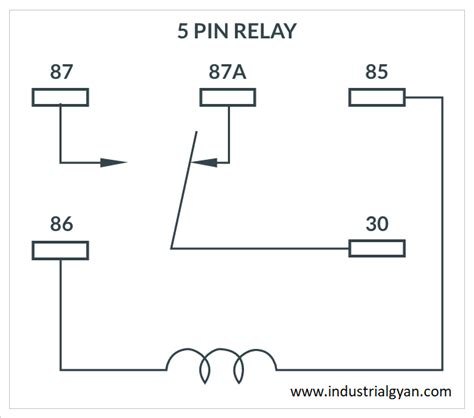 What is Relay? Relay wiring diagram - Industrial Gyan