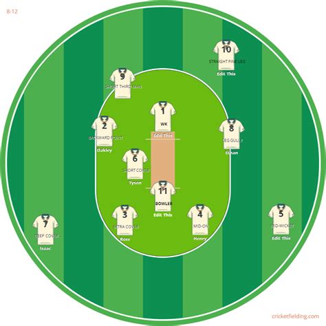 8 12 Cricket Fielding Interactive Cricket Fielding Planner