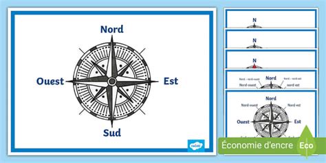 Les Points Cardinaux Teacher Made Twinkl