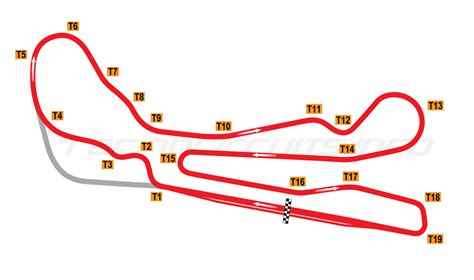 Guadix - RacingCircuits.info