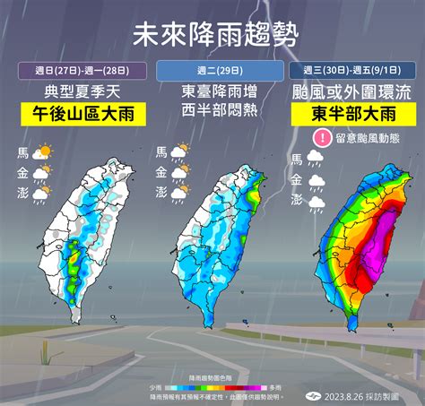 蘇拉要大轉彎北上了！全台「颱風假」機率曝 5地區戒備│颱風蘇拉│蘇拉颱風│颱風放假│tvbs新聞網