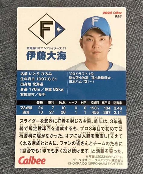 エラーカード 058 伊藤 大海 日本ハム プロ野球チップス 2024 第1弾 レギュラーカード2014年～｜売買されたオークション情報