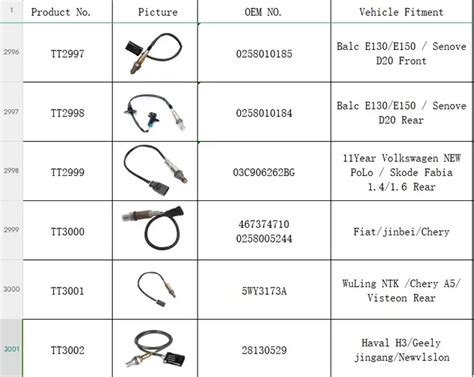 Oxygen Sensor Lambda O Sensor Auto Sensors For