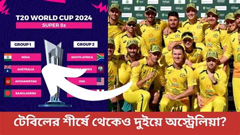 T20 World Cup 2024 বিশ্বকাপের সুপার এইট নির্ধারণ হল কি করে Youtube