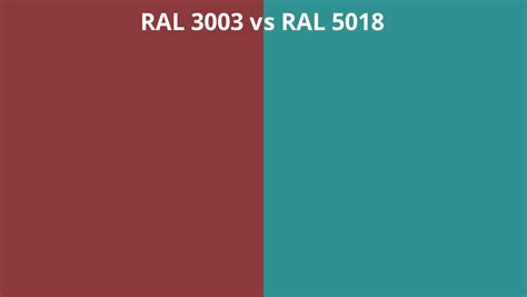 Ral 3003 Vs 5018 Ral Colour Chart Uk