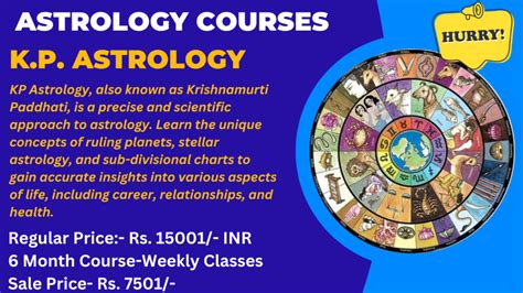 KP Astrology Course