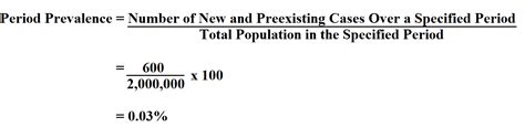 How To Calculate Period Prevalence