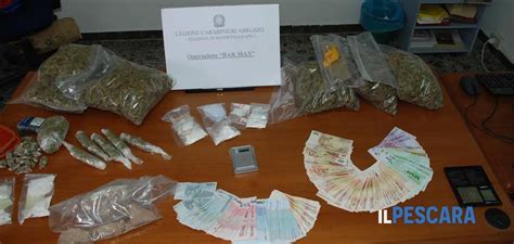 Spaccio Di Droga Fra Pescara Montesilvano E Valpescara 23 Indagati E