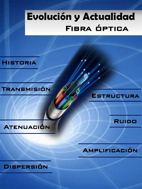 Fibra optica by Jesús Abreu Issuu