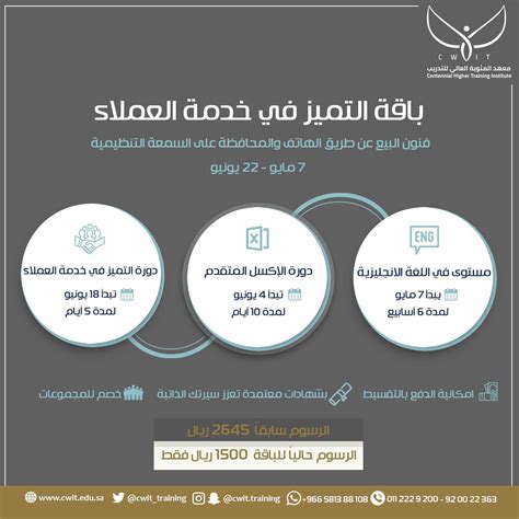 معهد المئوية العالي للتدريب Cwittraining Twitter