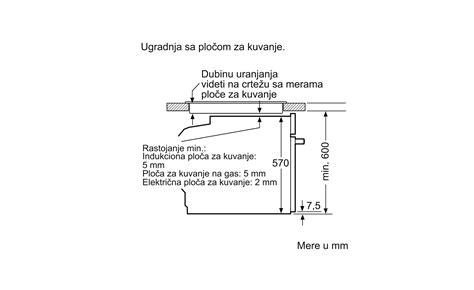 Bosch Hbg B Ugradbena Pe Nica Emmezeta Webshop