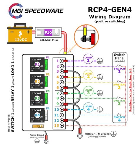 Wiring Diagram For Automotive Relay - Wiring Flow Schema