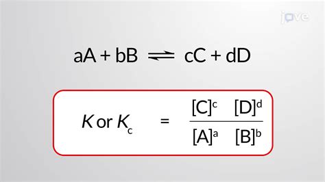 The Equilibrium Constant and its Significance - Concept | Chemistry | JoVe