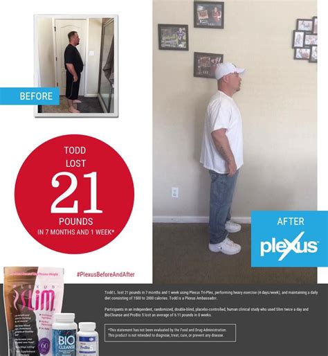 Pin By Dawn Davis Vaughan On Before And After Pics Plexus Products Plexus Testimonials