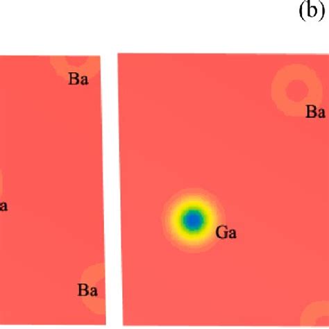 The Electronic Charge Density Map E Å 3 Of Baga 2 In A 1 1 1