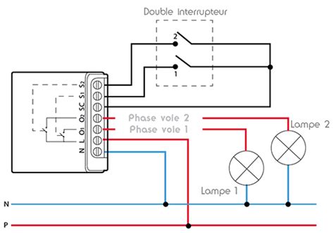 Thomson Module De Commande Wifi Diane