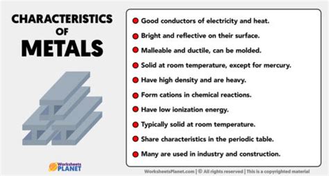 Characteristics and Properties of Metals