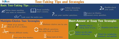 Test-Taking Tips and Strategies Infographic – Linxus