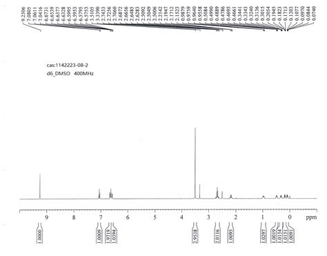 Benzenepropanoic acid β cyclopropyl 3 hydroxy Methyl ester βS