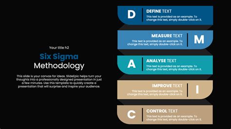 Six Sigma Methodology - SLIDEEPIC