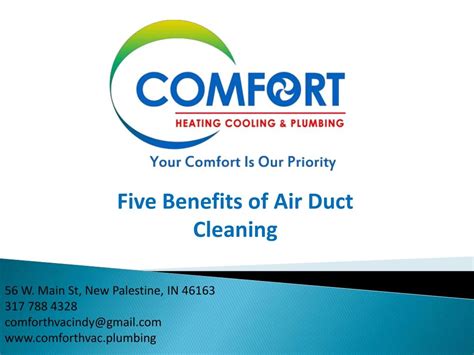 Ppt Five Benefits Of Air Duct Cleaning Powerpoint Presentation Free Download Id7837703