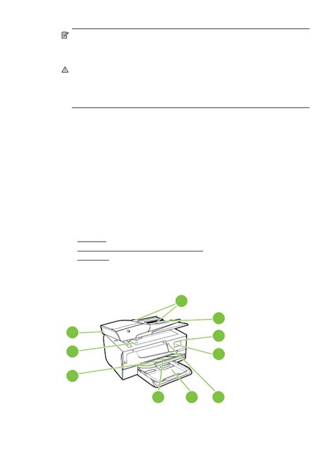 Vue Avant Hp Officejet 6600