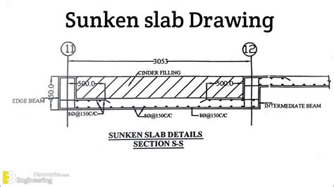 sunk slab engineering discoveries