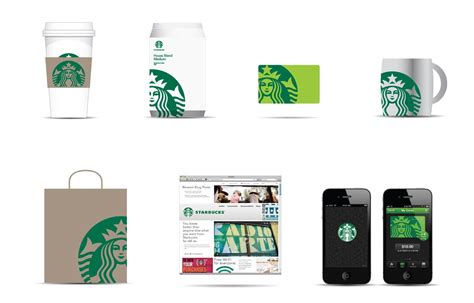 What Are Brand Attributes? + Examples & Tips to Design Yours