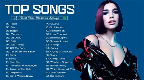 Billboard Hot 50 This Week Ed Sheeran Adele Maroon 5 Sia Rihana Bilie Eilish Charlie