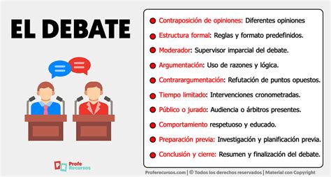 Caracter Sticas Del Debate