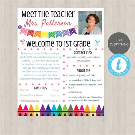 Editable Meet The Teacher Template Welcome Back To School Note Parent