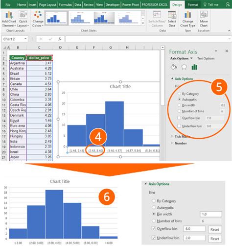 Histograms in Excel: 3 Simple Ways to Create a Histogram Chart!