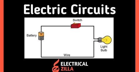 Electric Circuits Definition And Basic Concept Of Electrical Circuits