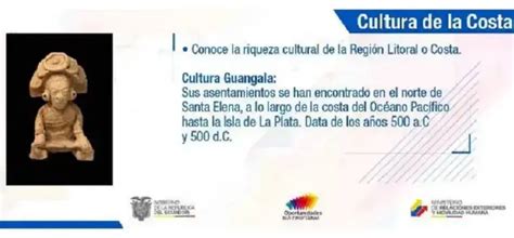 Cultura Guangala Ecuador