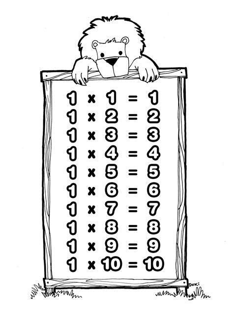 Te Cuento Un Cuento Tablas De Multiplicar Para Imprimir Homeschool