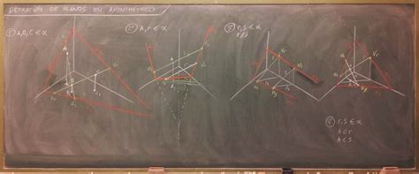 Antonio Vallecillos Teor A Definici N De Planos