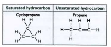 [Kannada] The general formula of two specific groups of saturated and