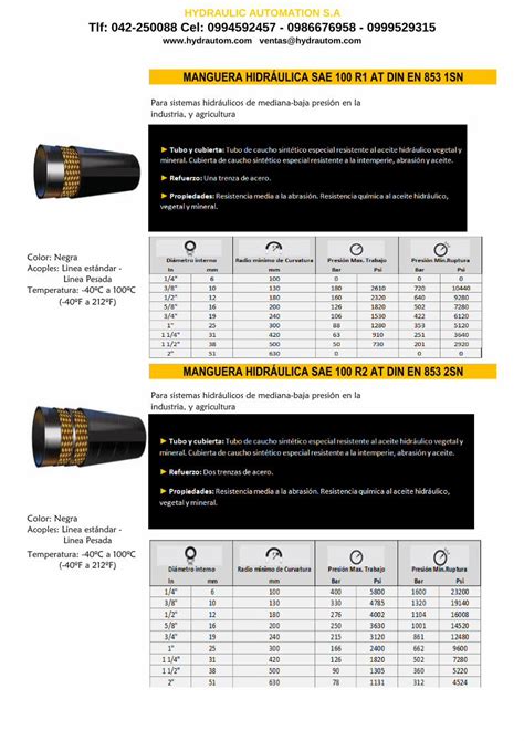 Pdf Manguera Hidr Ulica Sae R At Din En Manguera Hidr Ulica