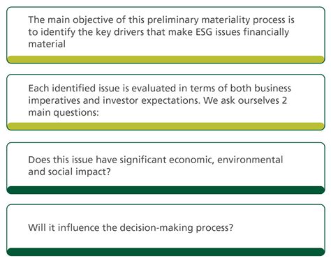 Perseverance Efg Hermes Sustainability Report