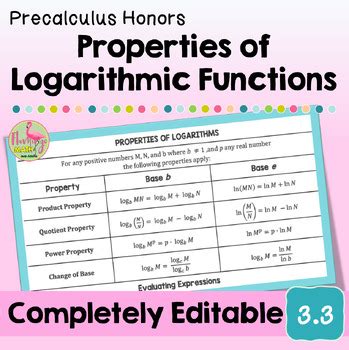 Properties Of Logarithmic Functions Unit Precalculus Tpt