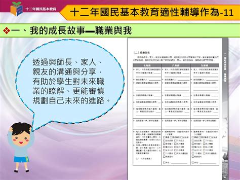 生涯導航 如何陪伴孩子進行 適性選擇 Ppt Download