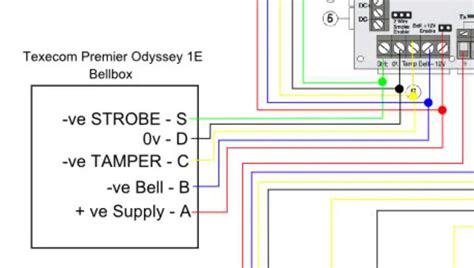 Texecom Odyssey Wiring Diagram Wiring Diagram