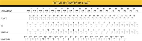 La Sportiva Size Chart