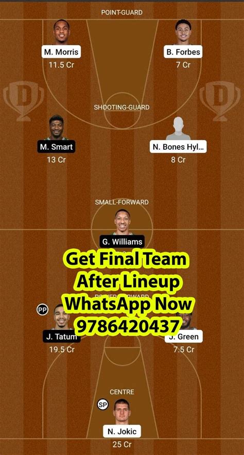 DEN Vs BOS Dream11 Team Fantasy Prediction NBA